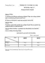 Thi học kỳ I năm học 2013-2014 đề thi môn  địa lý 7 thời gian làm bài 60 phút